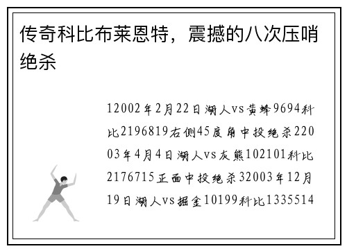 传奇科比布莱恩特，震撼的八次压哨绝杀